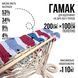 Гамак 100&times;200 см з Каркасом 80 см Червоно-Блакитний