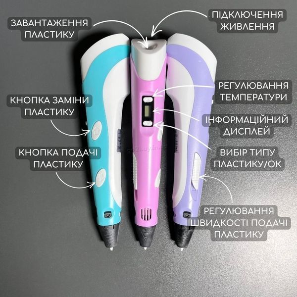 3D pen 6 Набор с Графическим Планшетом + 100 Метров Пластика, Жёлтая